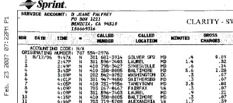 y a t il des prostituées a dubai