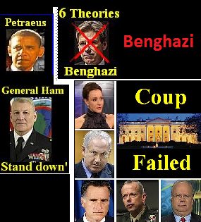 benghazi