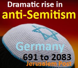 antisemitism